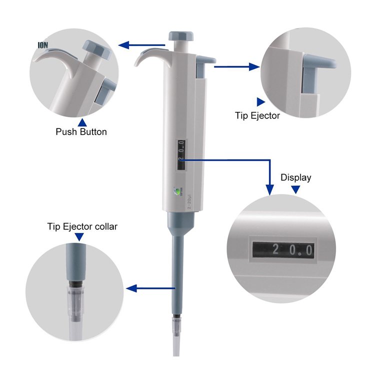 pipette